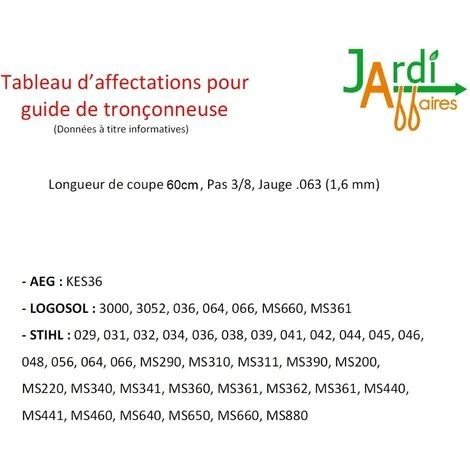 JARDIAFFAIRES Guide Oregon 243SFHD025 Coupe 60cm Pas 3/8, Jauge 1.6mm – Image 2