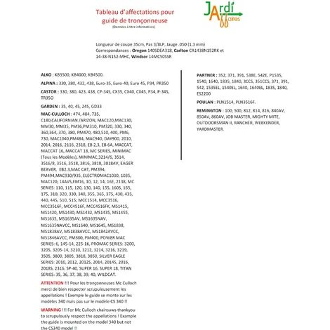 JARDIAFFAIRES Guide Pro Pour Tronçonneuse 35cm 3/8 1,3mm = Oregon 140SDEA318 – Image 2
