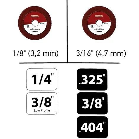GT GARDEN Affûteuse De Chaîne De Tronçonneuse électrique OREGON – Image 3