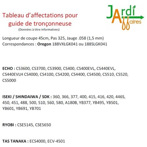 Guide Oregon 188VXLGK041 45cm De Coupe Pas 325, Jauge 1,5mm – Image 2