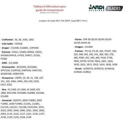 JARDIAFFAIRES Guide Avec 1 Chaine 45cm De Coupe Correspondances Oregon 180SDEA041 Et 91P062E – Image 2