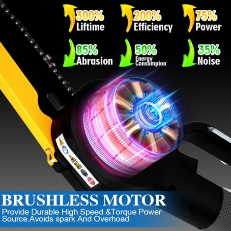 Scie à Chaîne électroportative Sans Fil Sans Brosse 6 Pouces Mini Tronçonneuse Onevan - Jaune - Pour La Coupe Du Bois Pour Makita 18V Batterie - Sans Batterie – Image 2