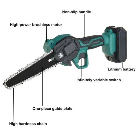 JMAX Tronçonneuse Sans Fil De 6 Pouces Et 2*batteries, Mini Tronconneuse à Batterie Rechargeable – Image 3