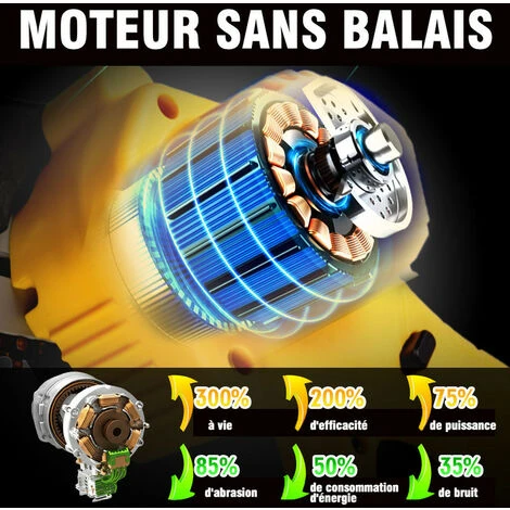Tronçonneuse à Batterie Mini Scie à Chaîne électroportative 1200W ONEVAN , Mini Tronçonneuse électrique Sans Fil 6 Pouces Pour Makita 18V - Vitesse Réglable Pour La Coupe Du Bois - Bleu - Avec 2*batteries + 4*chaines Or + 2*guide – Image 3